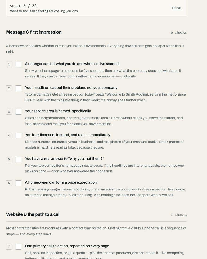 The first six checks of the 31-point checklist: message and first impression, each one pass or fail with a one-line test.